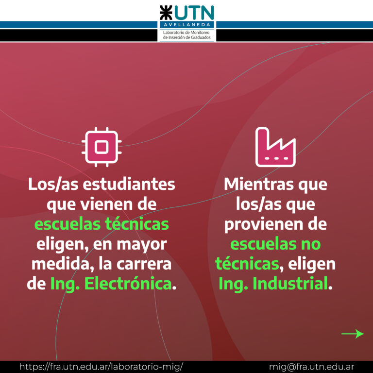 Placas Ingresantes 2026 5